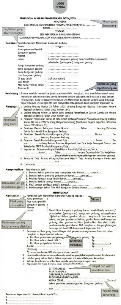 Image Result For Gambar Gedung Image Result For Gambar Gedung