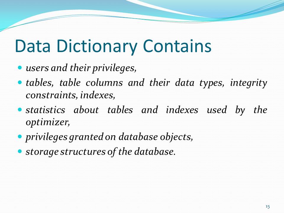 Словари тип данных dict являются. Data dictionary.
