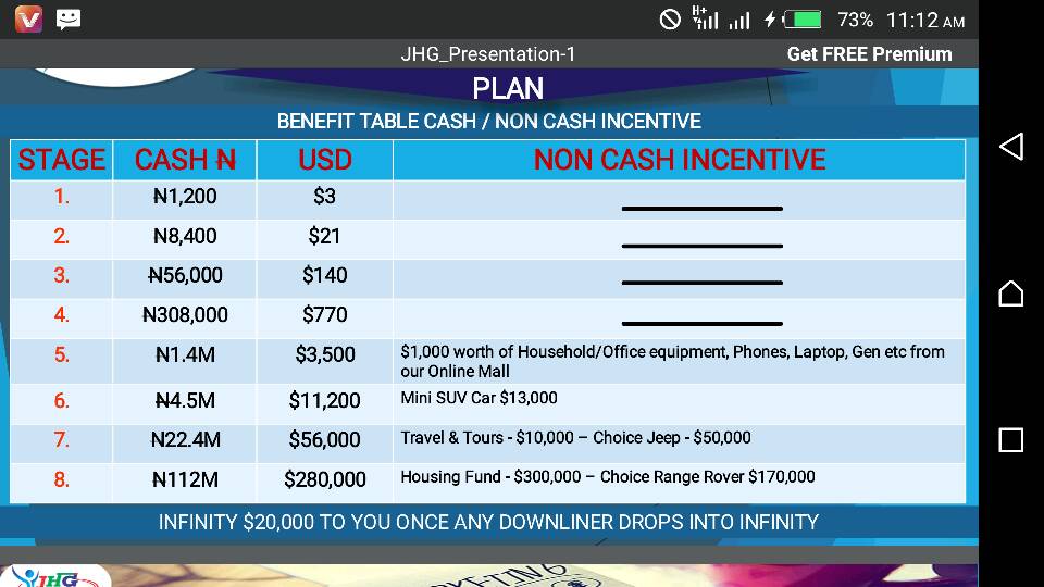 Presentation de jamalife helpers global 05 picture