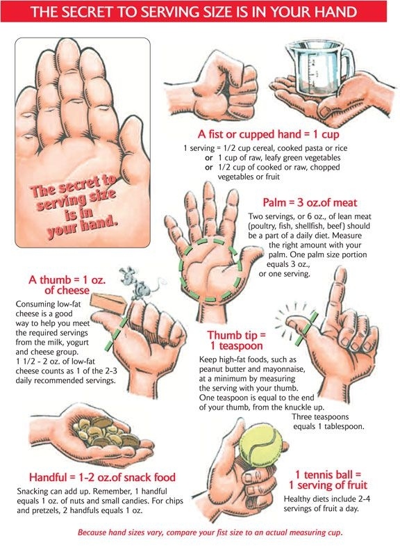 Determine serving size with your hand.