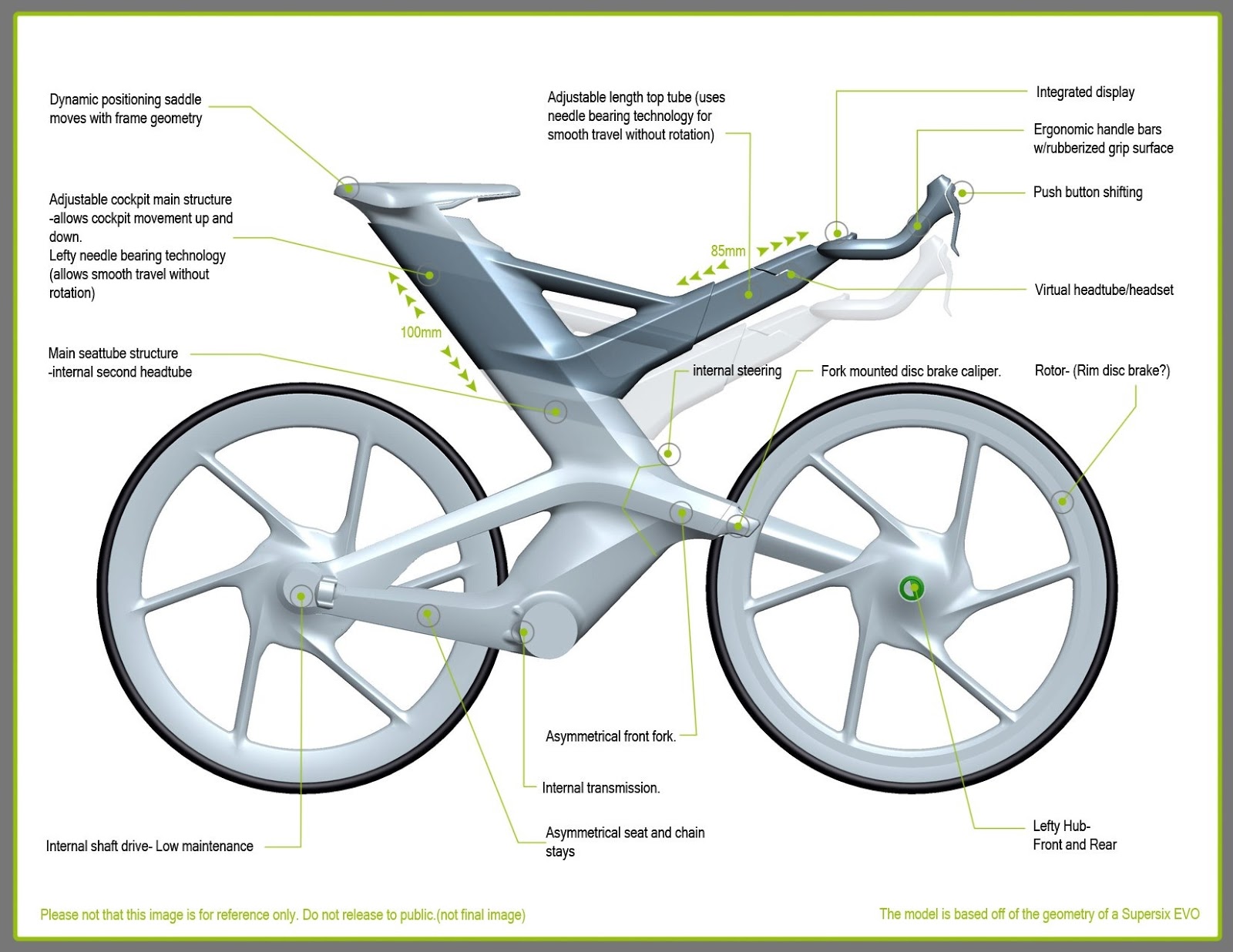 cannondale hardtail 2022