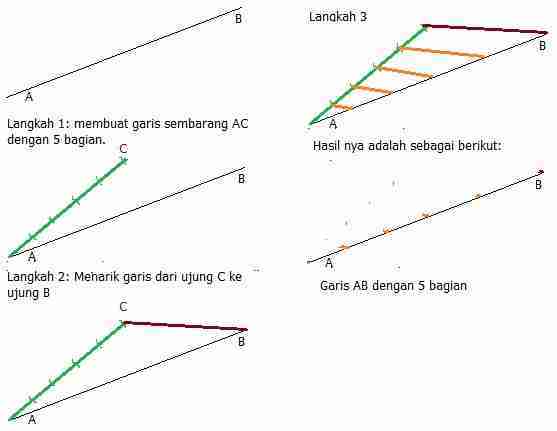Tutorial Menjawab Soal Matematika Kelas 7 SMP Materi Membagi Garis