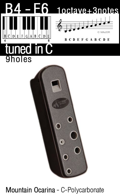 Oca Fun! Ocarina Cards SET2 Wearable Inlines