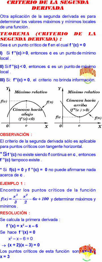 Total 95+ imagen criterio de la segunda derivada ejercicios