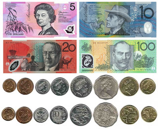 AUD o Dolar Australiano