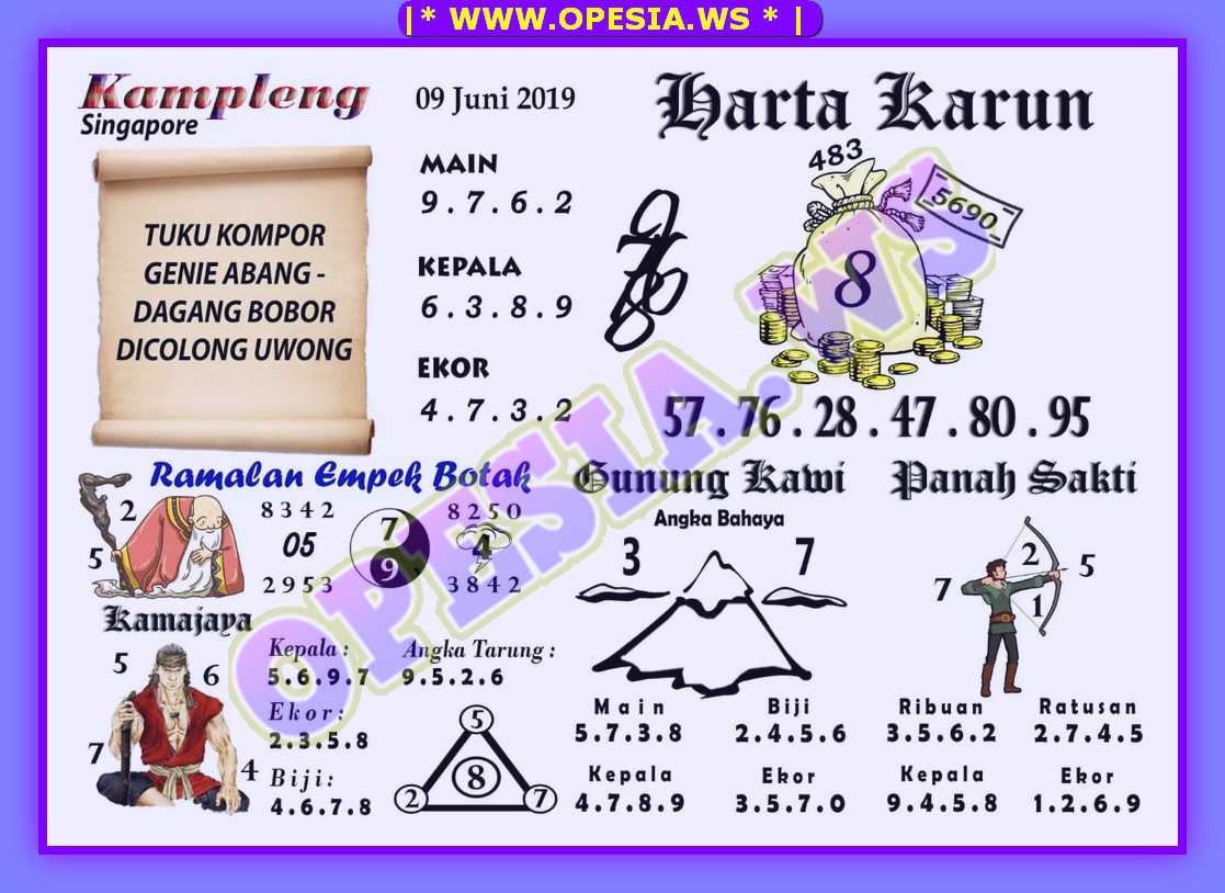1 New Message Forum Syair Sgp Minggu 9 Juni 2019 Forum Syair Togel Hongkong Singapura Sydney 1 New Message Forum Syair Sgp Minggu 9 Juni 2019 Forum Syair Togel Hongkong Singapura Sydney