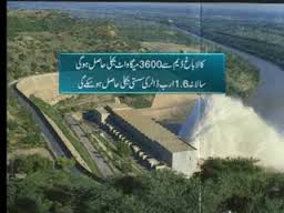 Dams in pakistan pdf picture
