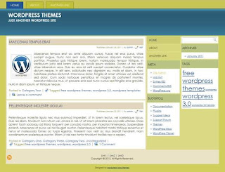 personal blog wordpress themes
