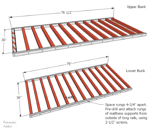 How to Build Modern Bunk Beds Pneumatic Addict