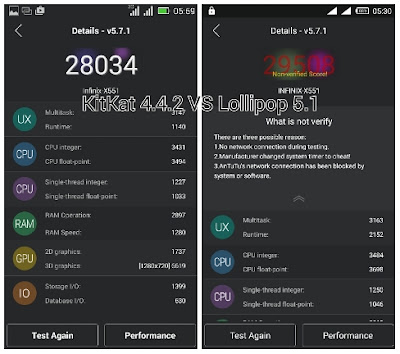 Foto Perbadingan Score AnTuTu benchmark yang lebih tinggi pada Android Lollipop 5.1