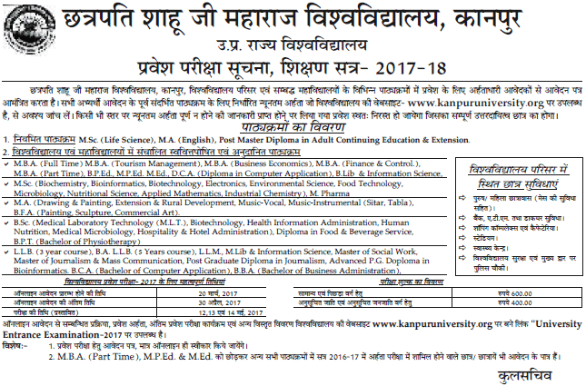 Kanpur University Admission 2018