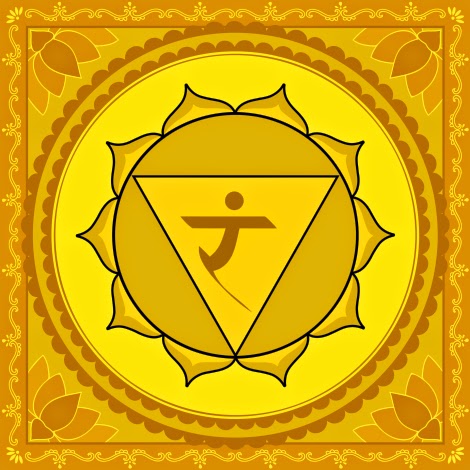 Solar Plexus Chakra Solar Plexus Chakra