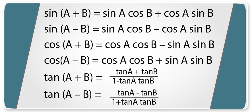 Important Trigonometric Equations important-trigonometric-equations