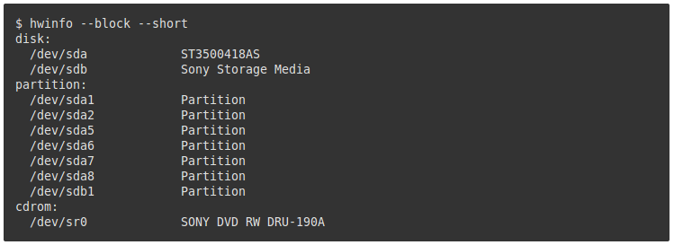 9 Command Untuk Cek/Repair/Manage Disk Drive di Linux/Unix