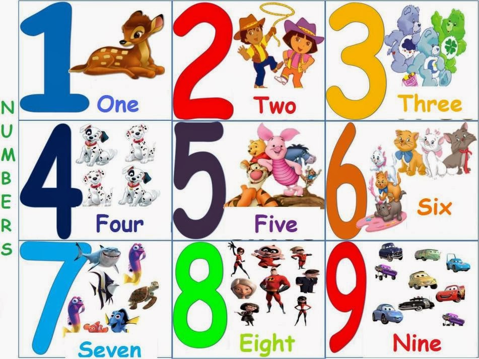 Inglés con Cielito Numbers in English