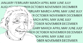Looking for a fun extra credit math project? This website tells you which mathematician was born on your birthday! Makes a fun link between math and history and a fun way for students to gain some extra credit in math.