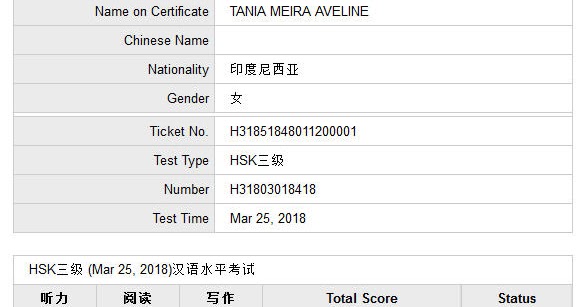Les Mandarin Purwokerto Mandarin Corner Purwokerto Berapa Lama Belajar Hsk 4