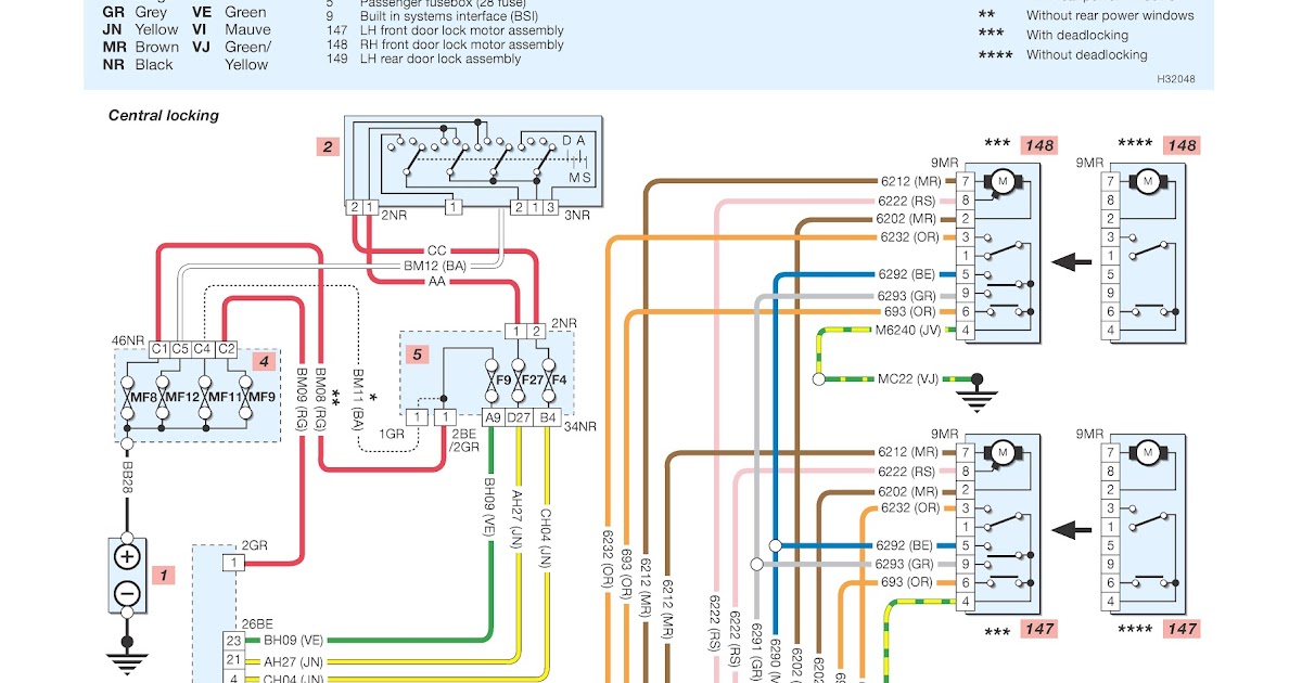 File  206 Central Locking Wiring Diagram