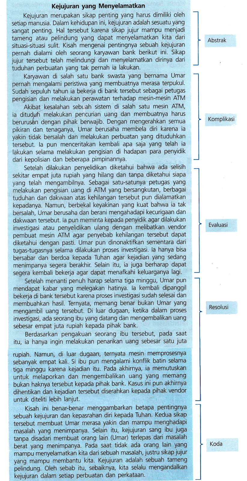 Bagian terakhir teks cerita inspiratif berupa pernyataan umum untuk mengakhiri cerita dalam teks cer