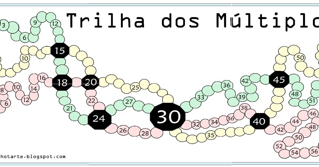 Trilha do desafio dos números. Muuuito - Jogos Pedagógicos