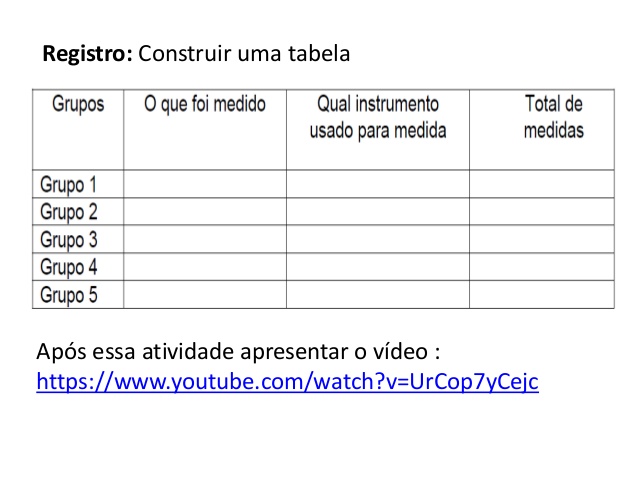 GRANDEZAS E MEDIDAS ENSINO FUNDAMENTAL