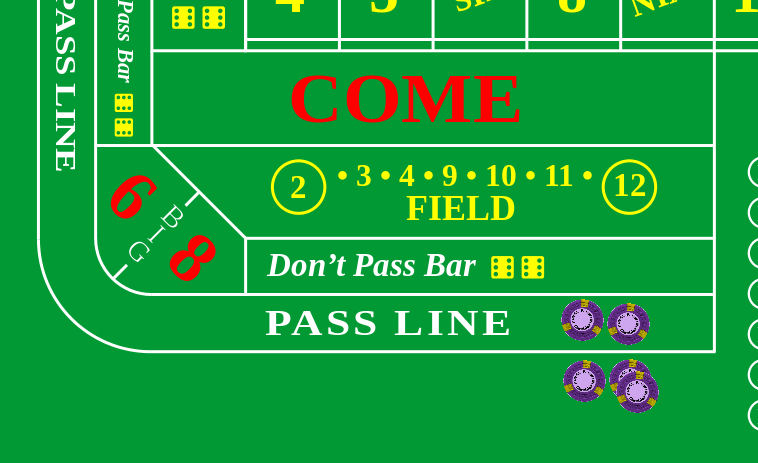 Pass line in craps