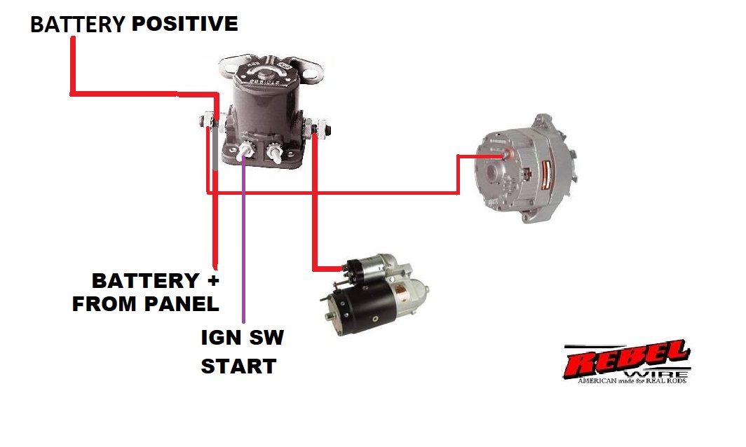 REBEL WIRE LOOK!! WIRING DIAGRAMS!!!