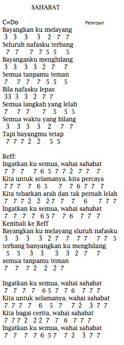 Not Angka Lagu Peterpan Sahabat Dunia Lirik Not Lagu