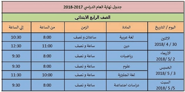 جدول امتحانات الصف الرابع الابتدائي 2018 الترم الثاني محافظة الاسكندرية جدول امتحانات الصف الرابع الابتدائي 2018 الترم الثاني محافظة الاسكندرية