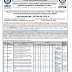 DRDO Recruitment 2019 - Online Apply For 315 Technician
