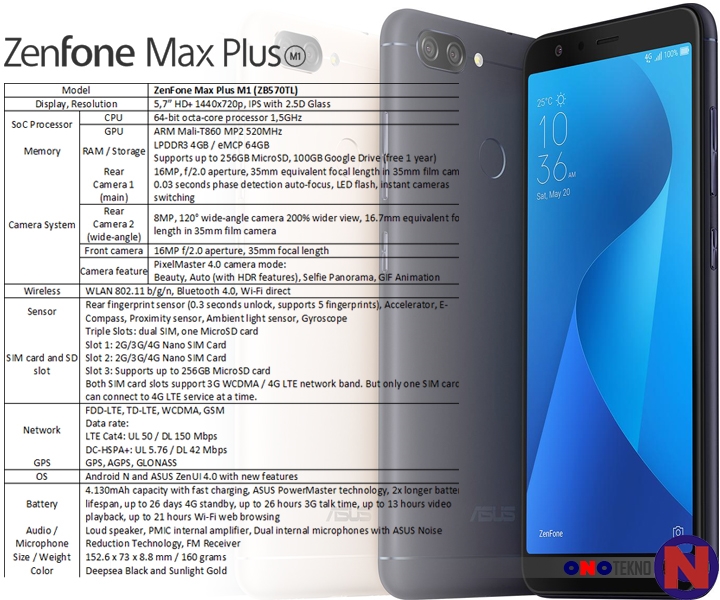 Zenfone Max Plus M1 " Smartphone Dengan Daya Baterai Besar dan Pertama Kali Berlayar Full View Display "