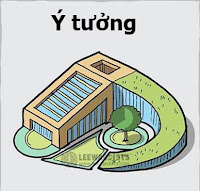 Bản thiết kế của kiế trúc sư được chấp thuận kiến trúc sư khóc thét khi nhìn thấy công trình thi công xong
