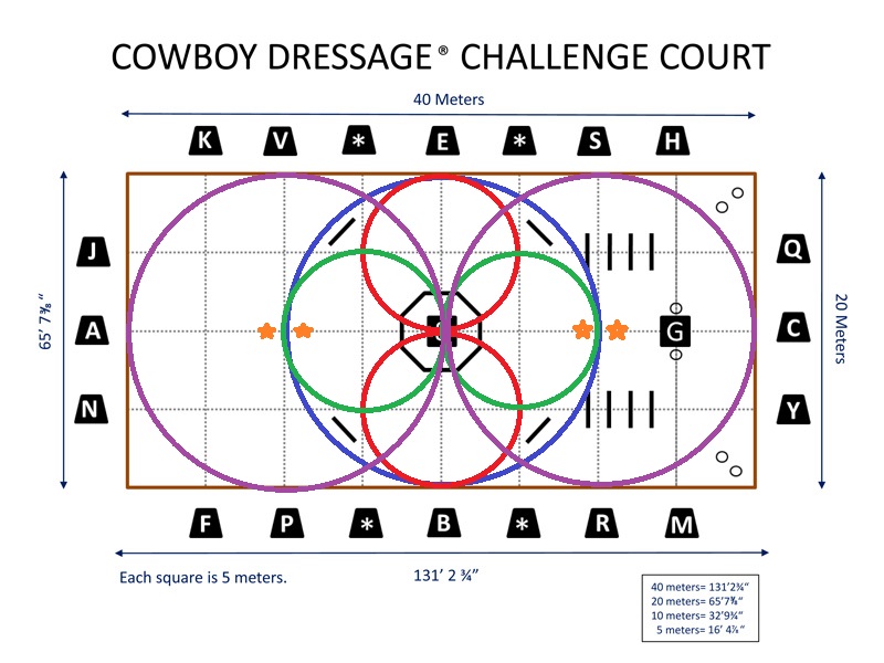 Cowboy Dressage Arena Exercises 3 Challenge court