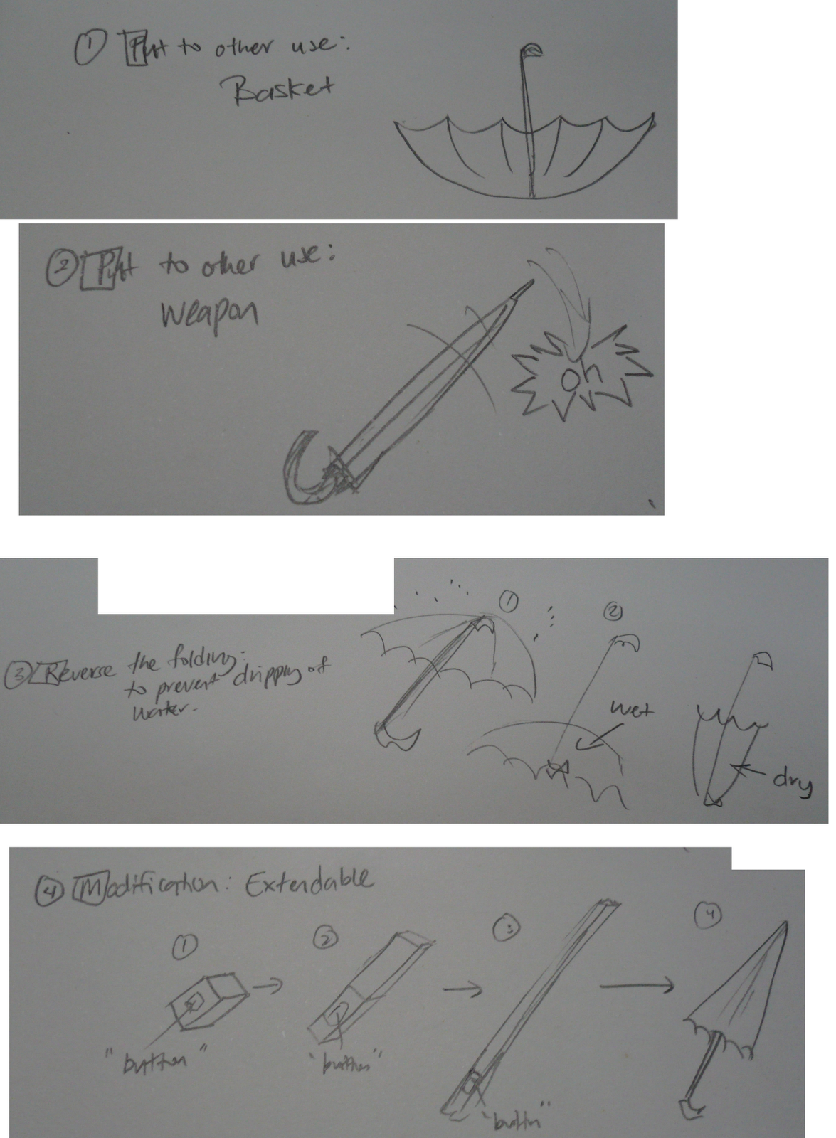 Creative Thinking SCAMPER Umbrella