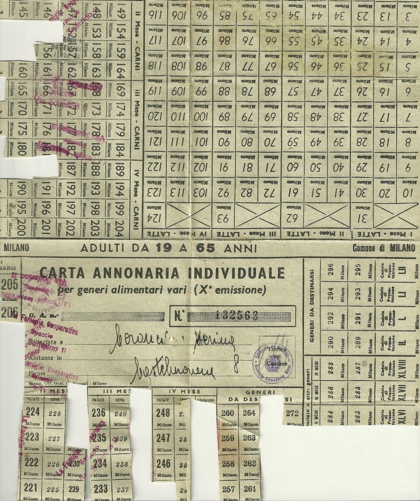 tessera annonaria comune di Milano