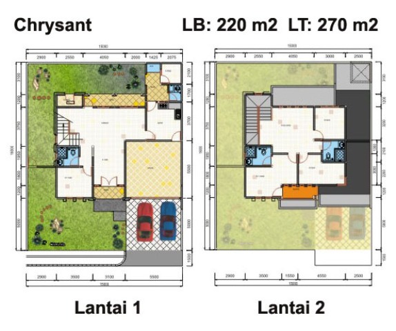  Denah Rumah Minimalis 2 Lantai