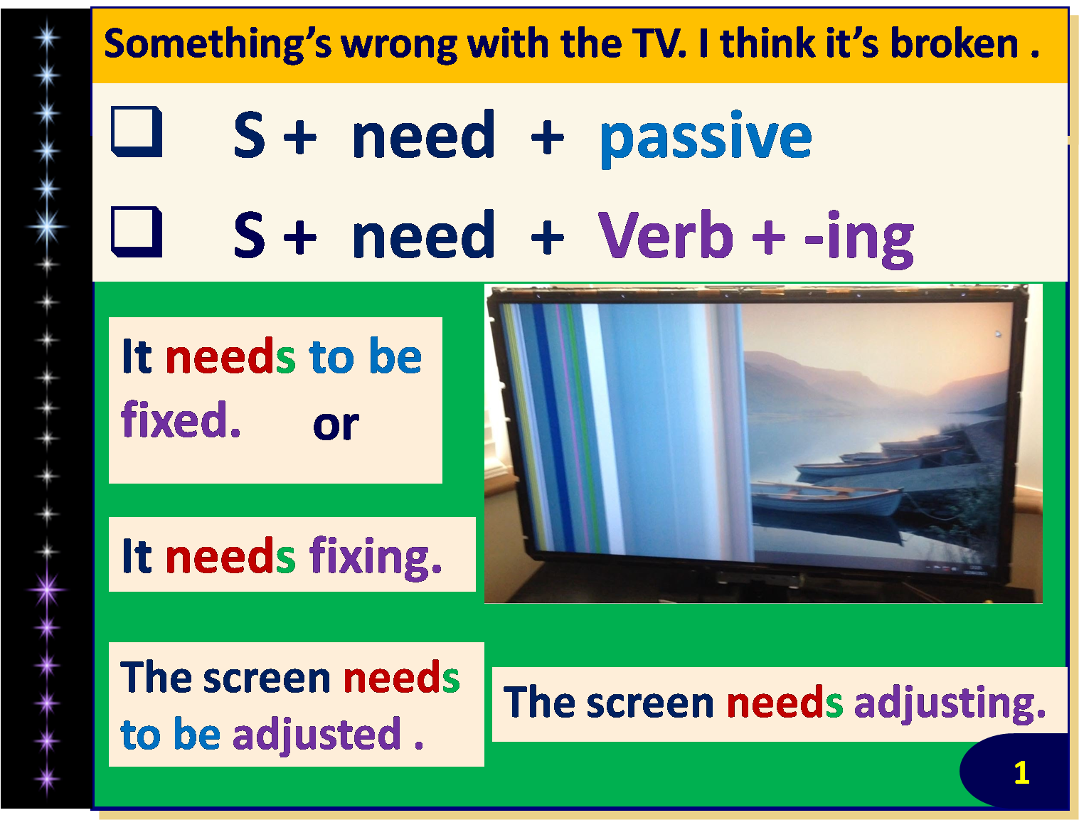 Need eng. Need passive. passive infinitive. need to need ing. verb + ing.