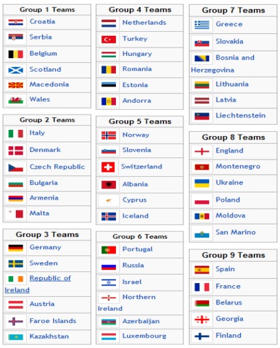 Worldcup Group 80