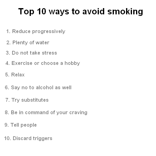 Am i depressed or just sad quiz, ways to avoid smoking