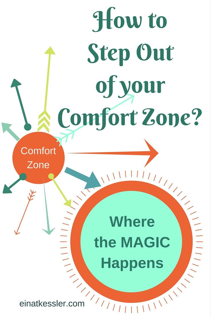 How to Step Out of Your Creative Comfort Zone? - Einat Kessler