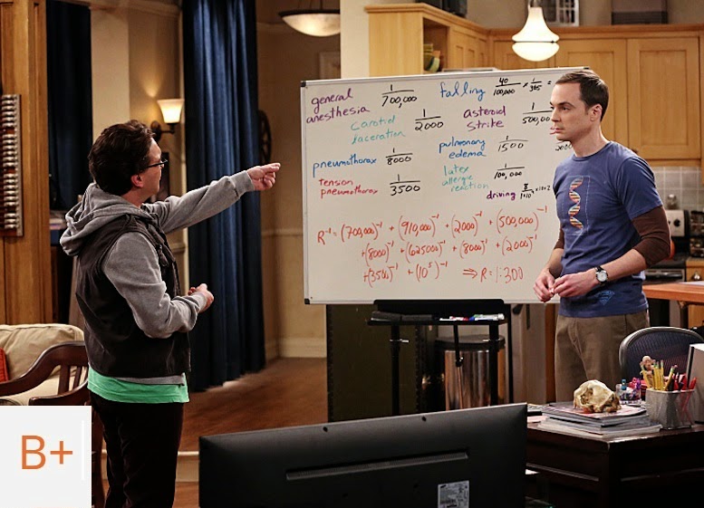 The Big Bang Theory - The Septum Deviation - Review: "Couple's Therapy Needed"