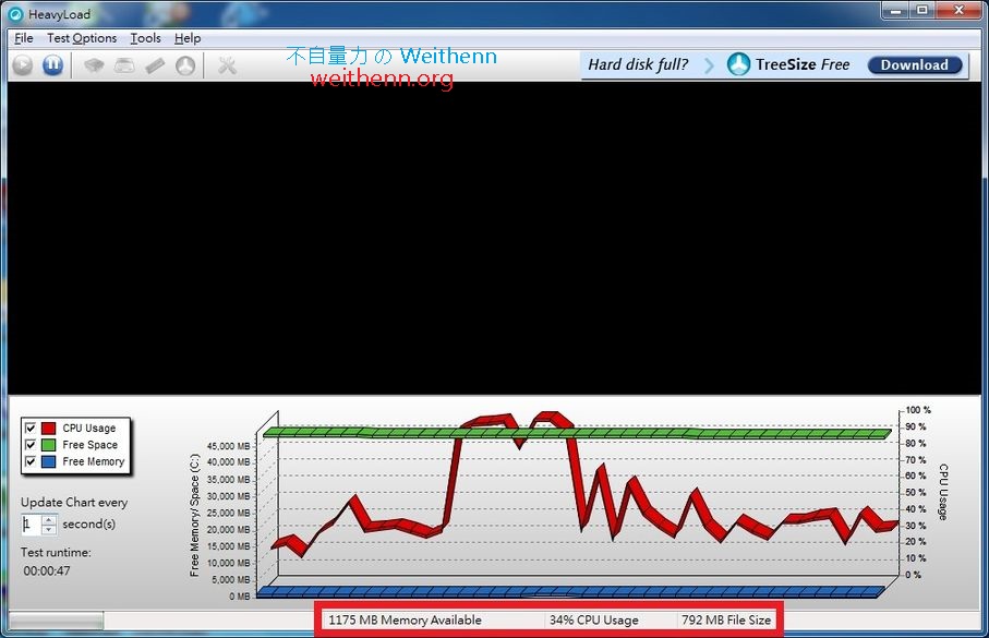 HeavyLoad CPU 及 Memory 壓力測試？ 燒機就靠它!! 不自量力 の Weithenn