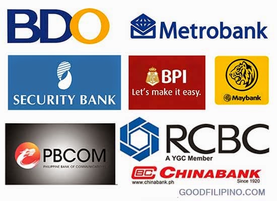 Banks Operation Schedule on Holy Week 2015