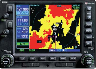Aircraft Global Positioning System (GPS)