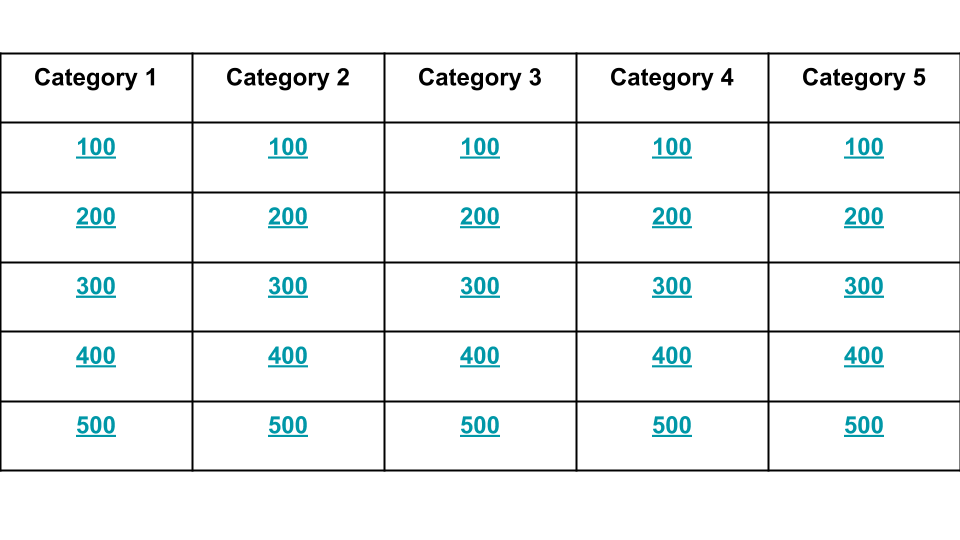 Jeopardy Game Template For Teachers from 4.bp.blogspot.com