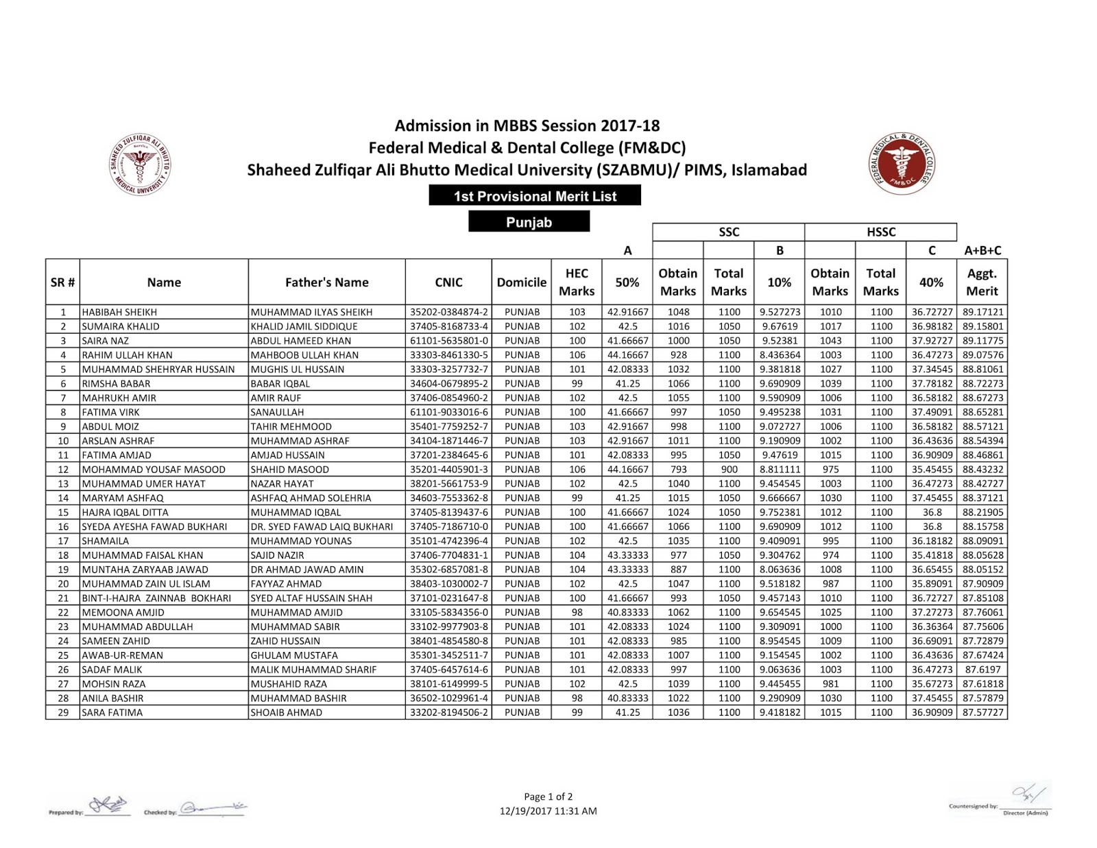 FMDC 20172018 Merit List MDCAT Guide