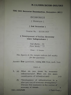 BA 3rd semester honours  question paper Development of Indian Economy since Independence 