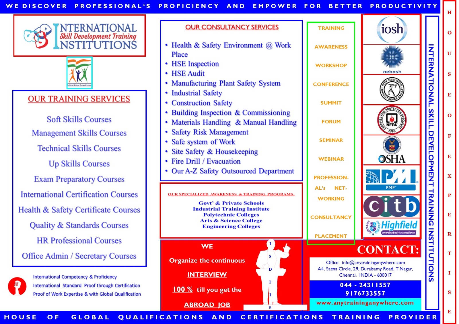 Develop картинка. Skill человек. Training skills. Мягкие навыки soft skills. Train skills.