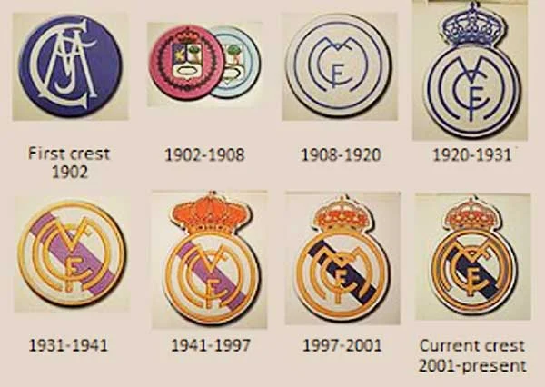 Gambar 8 kali perubahan Logo Klub Real Madrid FC