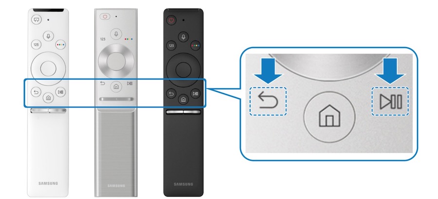 Uso di Netfllix su Samsung Smart TV